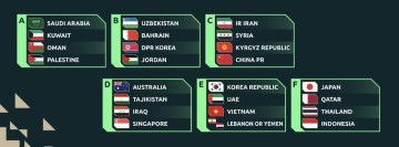 狗子28-国足2027亚洲杯赛程：三轮先后面对伊朗、叙利亚、吉尔吉斯斯坦